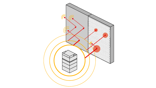LEFA AKUSTIKA Schallabsorber / Akustikplatten für Lärmschutz und Akustik in Schule, Kita & Büro
